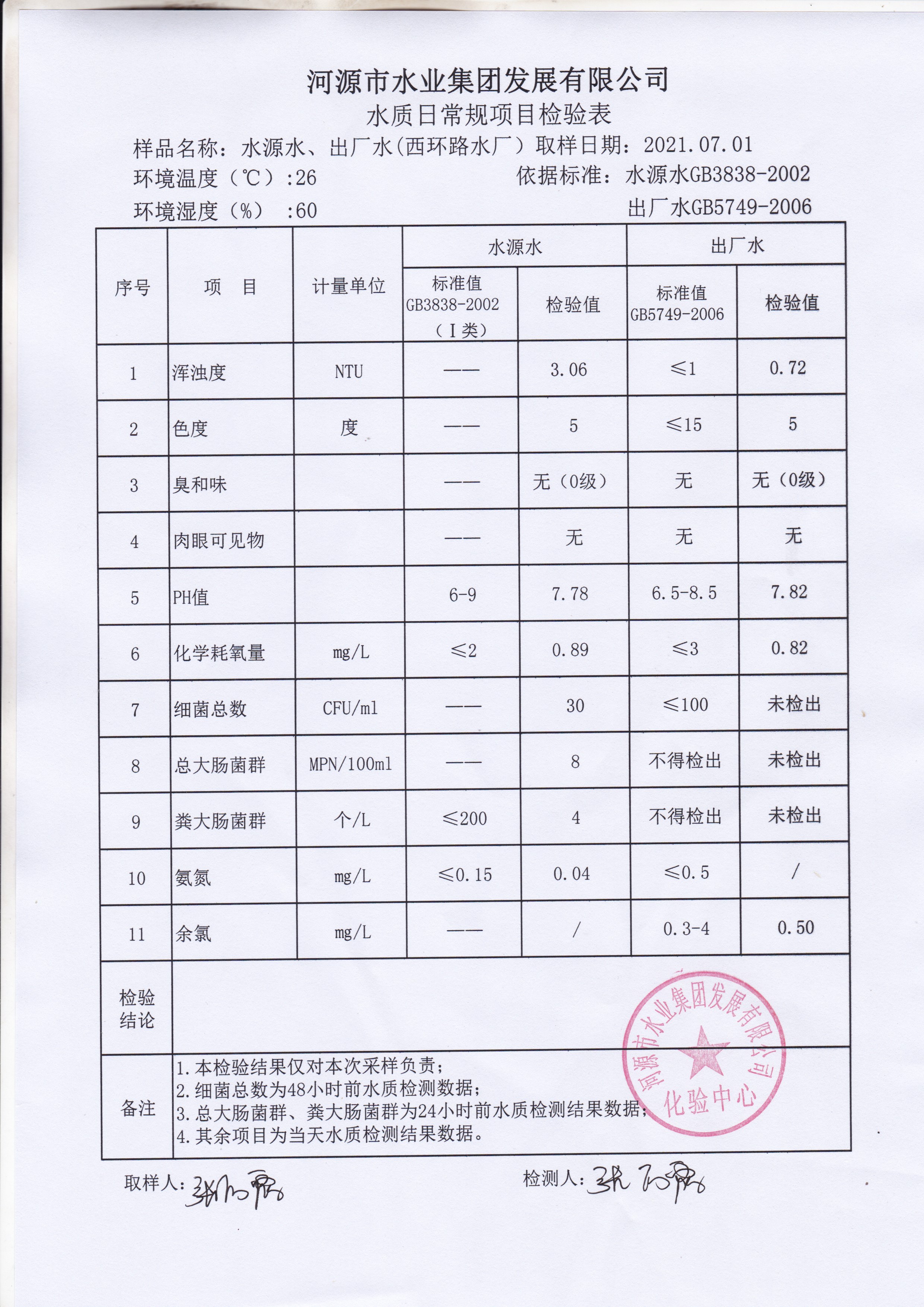 7.1。2_20210701_0001.jpg