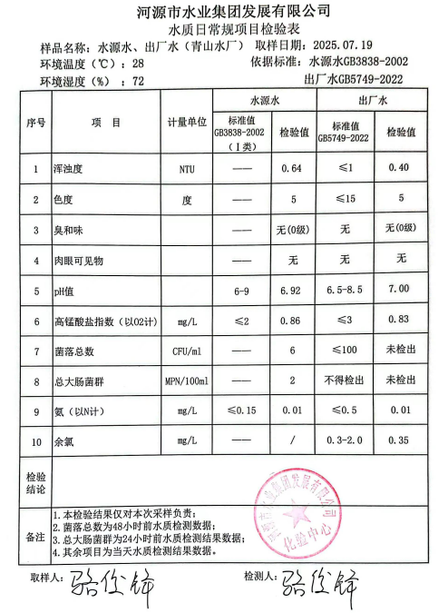 2025年7月19日水質(zhì)檢驗(yàn)報告.png