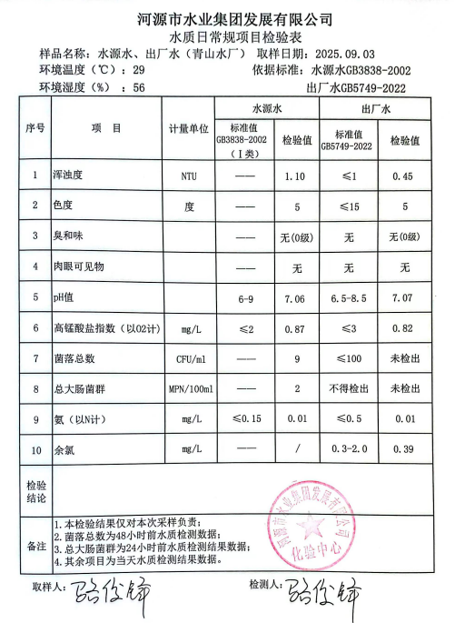 2025年9月3日水質檢驗報告.jpg